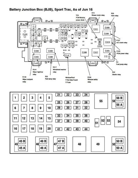 2002 ford explorer power distribution box diagram|Ford Explorer fuse locations.